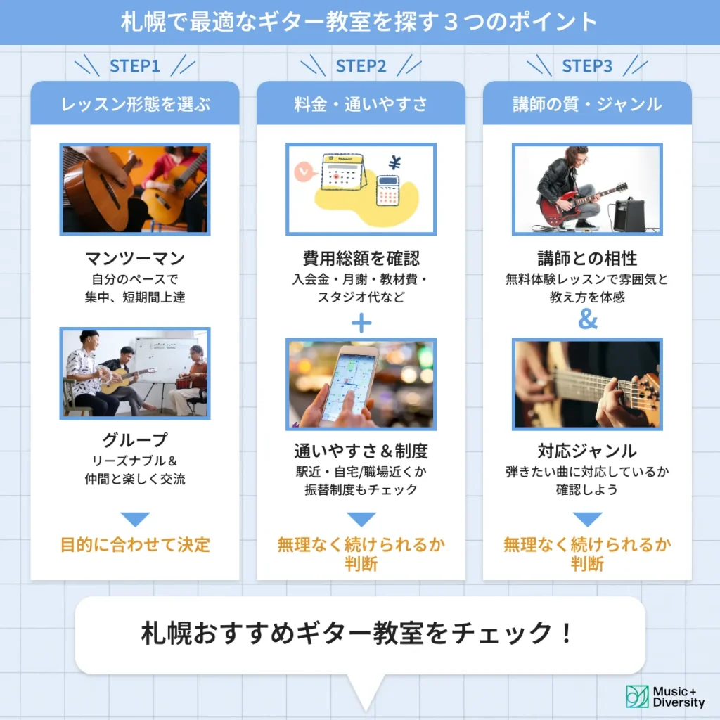 札幌で最適なギター教室を探す3つのポイント
