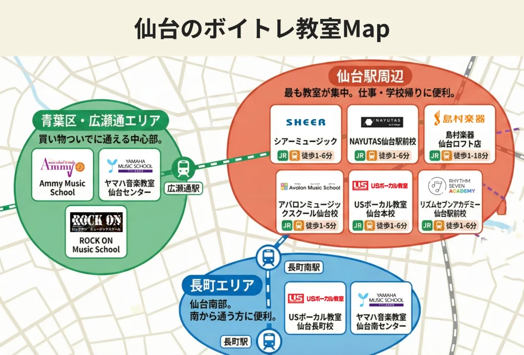 仙台のボイトレ教室マップ